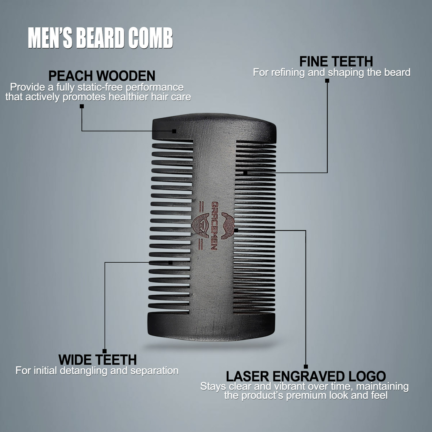 Gracemen Beard Kit - Grooming  - đánh giá và giá Mens Grooming Travel Kit