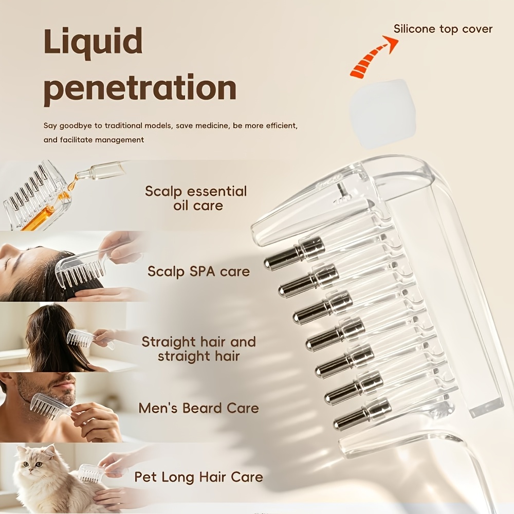 Transparent Liquid Dispensing  - đánh giá và giá Beard Oil