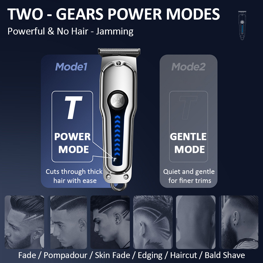 Professional Home Hair Clipper - đánh giá và giá Hair Clipper