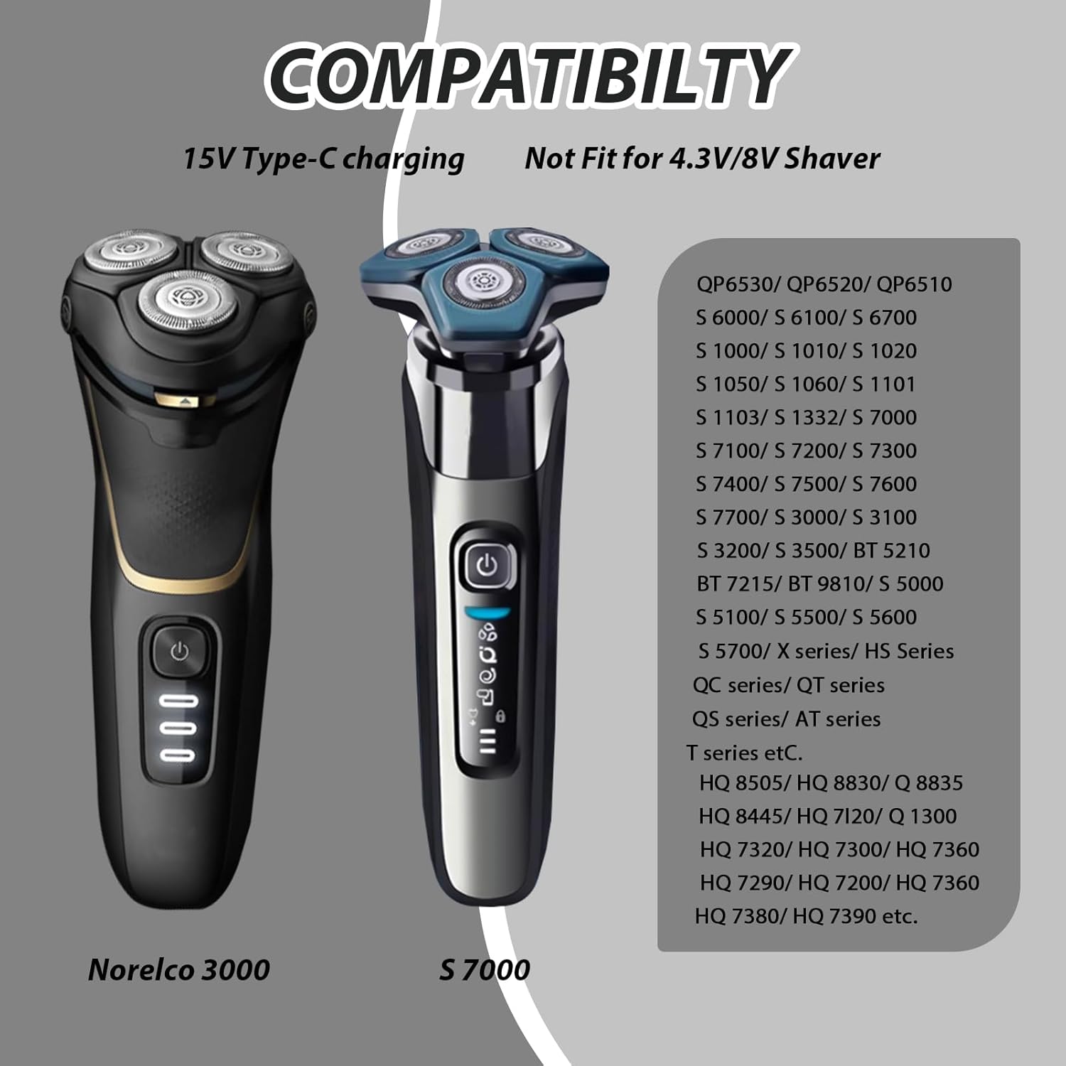 Brangdy 15V HQ8505 Type-C Shav - đánh giá và giá Beard Trimmer