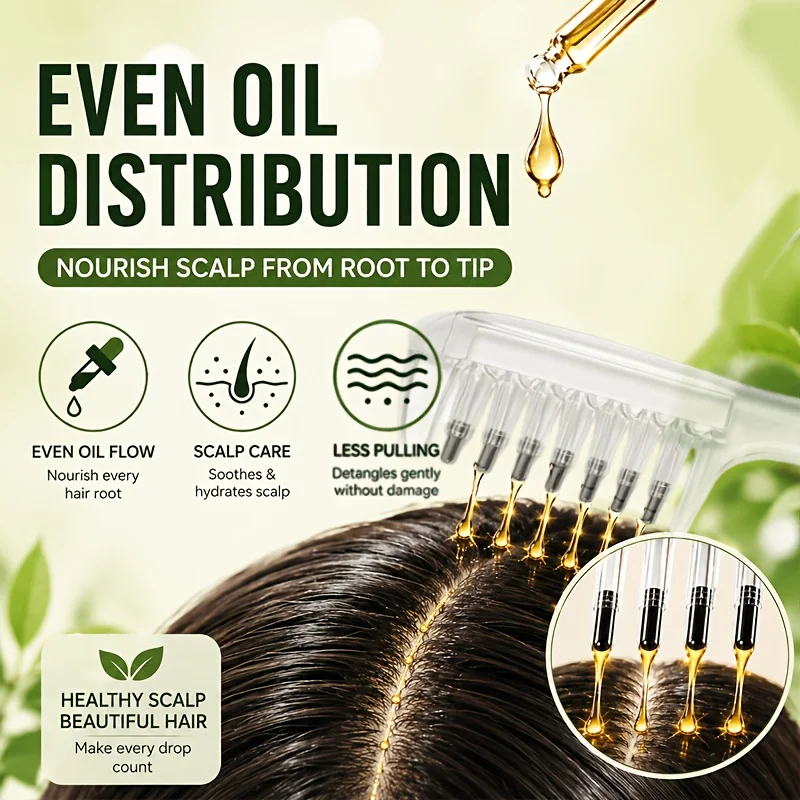 Essential Oil Applicator Massa - đánh giá và giá Beard Oil