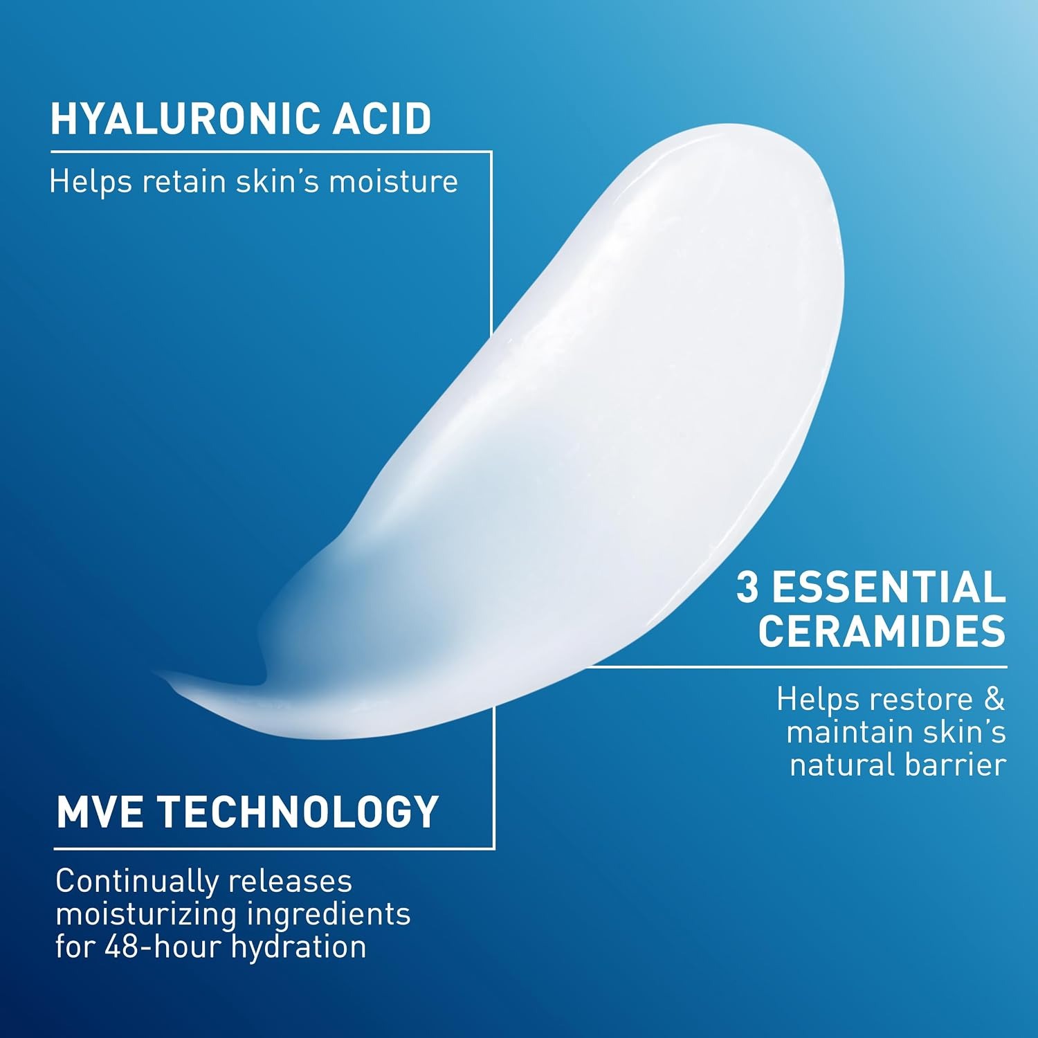 CeraVe Moisturising Lotion For - đánh giá và giá Hair Clipper