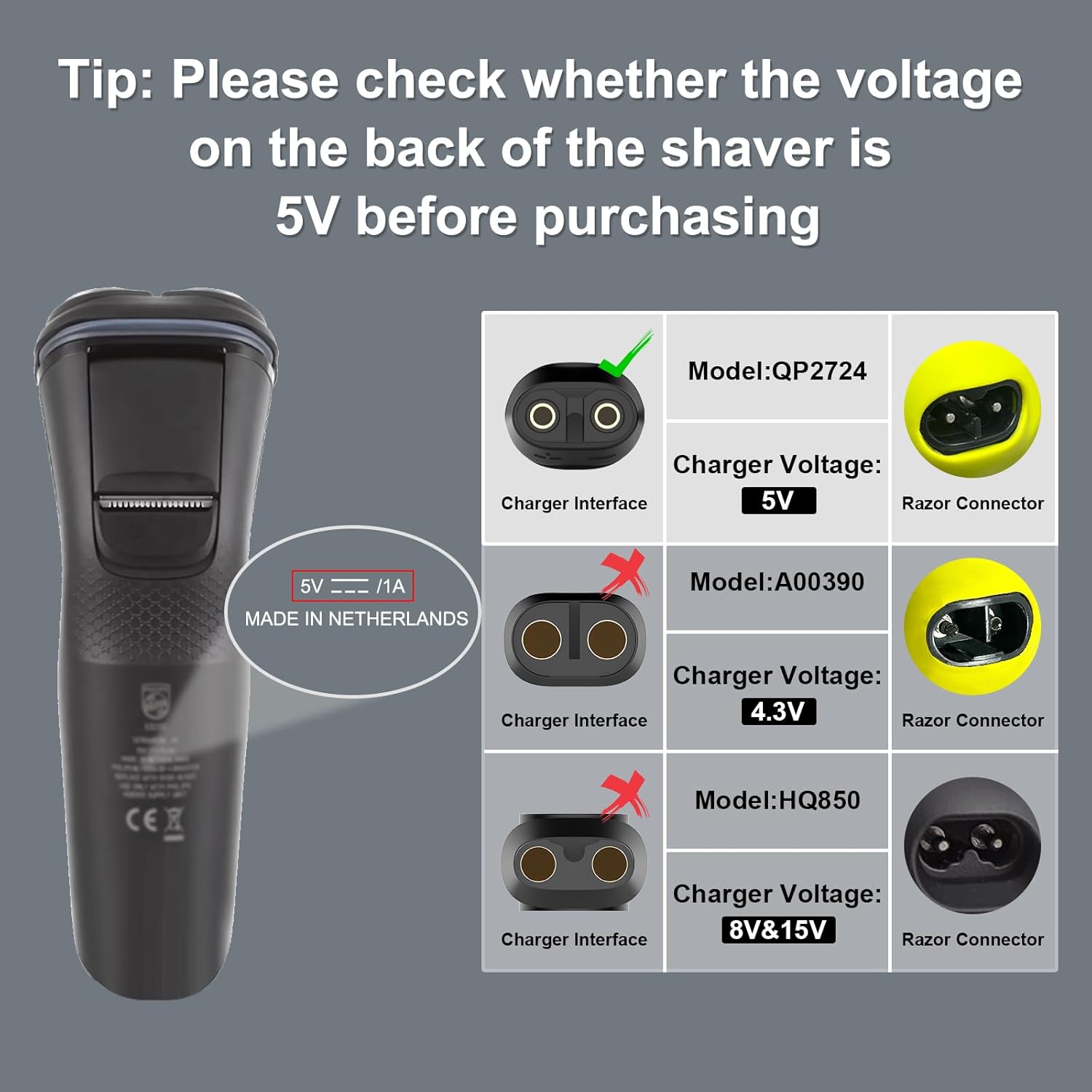 5V 15V USB Type C Charging Ada - đánh giá và giá Electric Razor