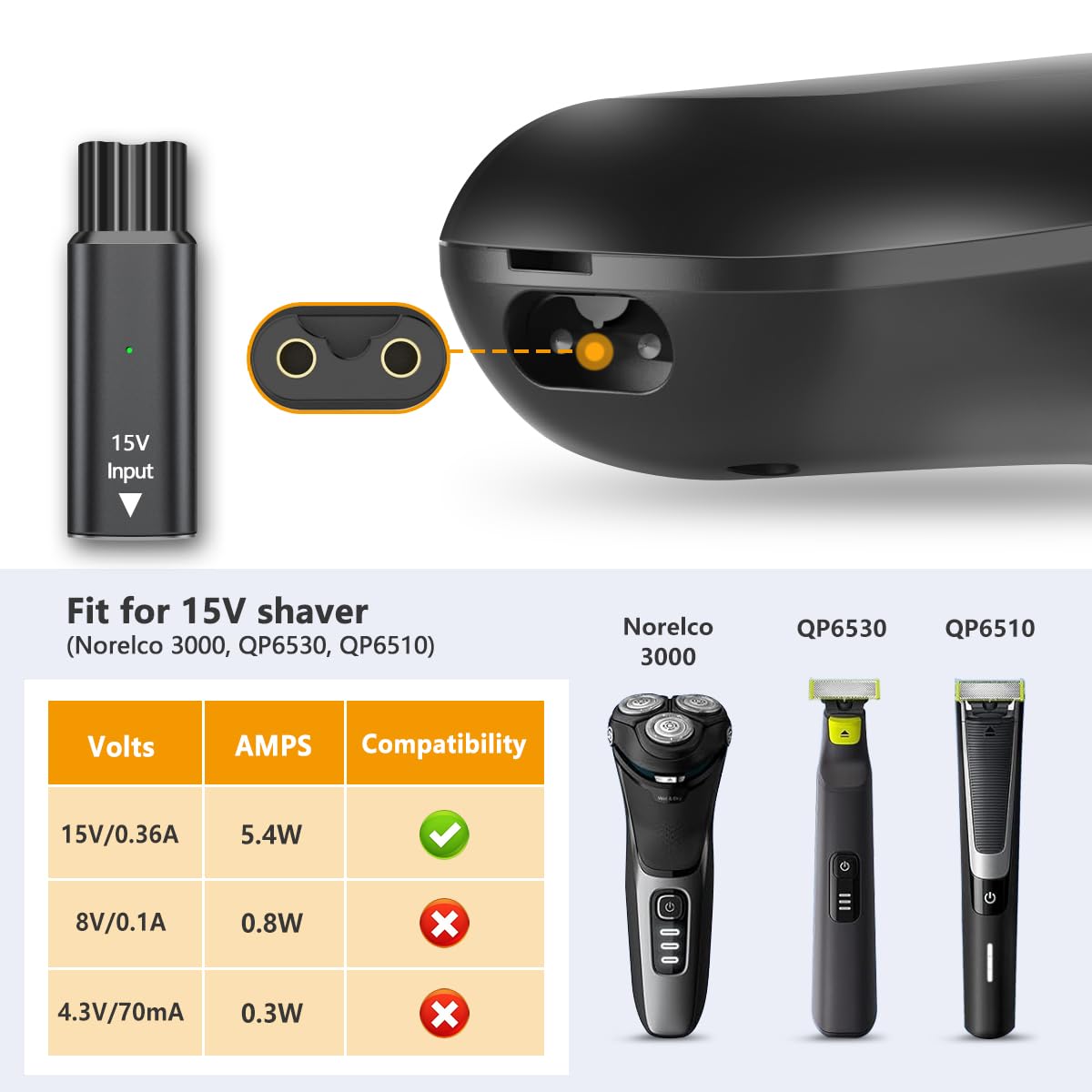 15V USB-C Safe Stable Mini Cha - đánh giá và giá Electric Razor